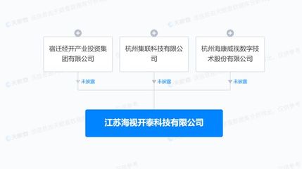 海康威视等成立新公司，布局智能无人飞行器销售